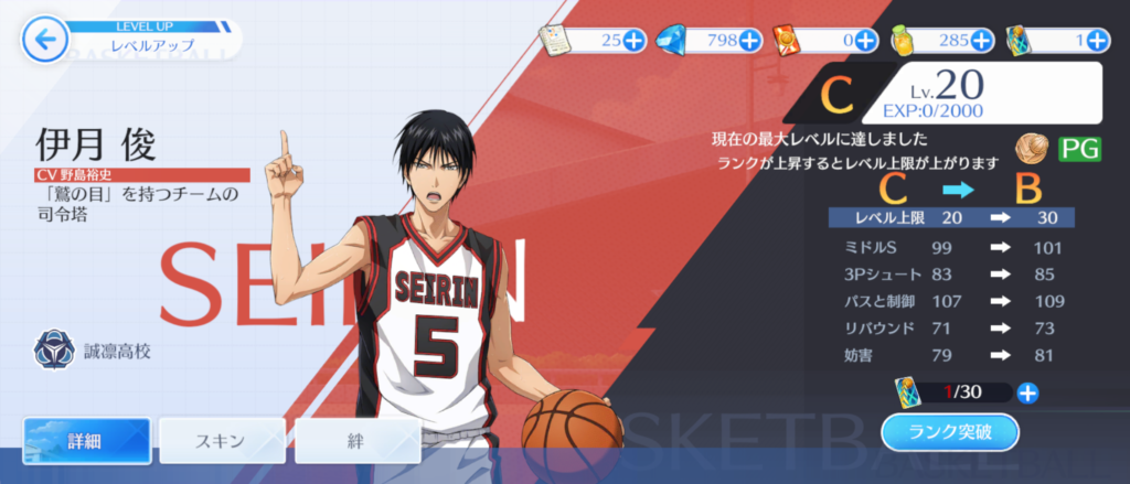 キャラクターランクが上がると、レベルの上限も上がる